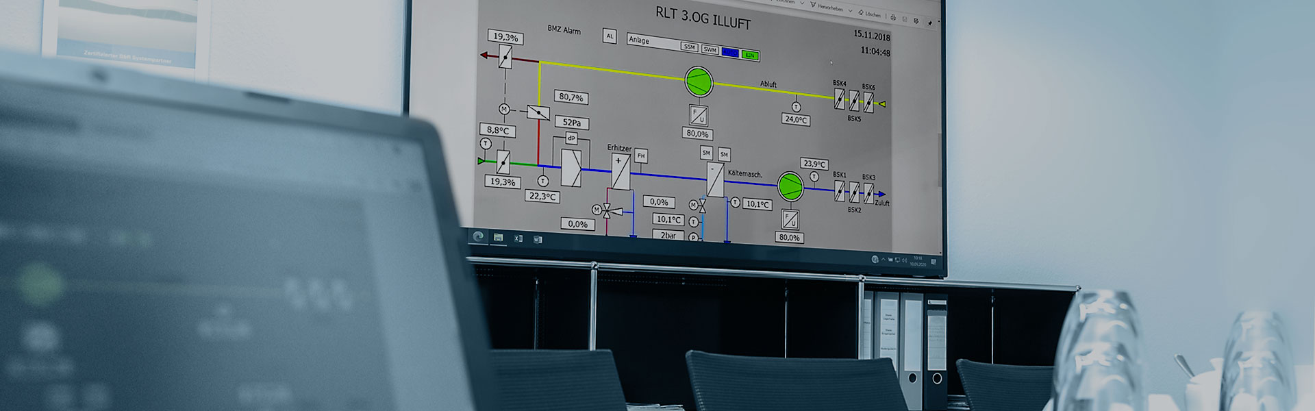 Online IAT Anlagenvisualisierung